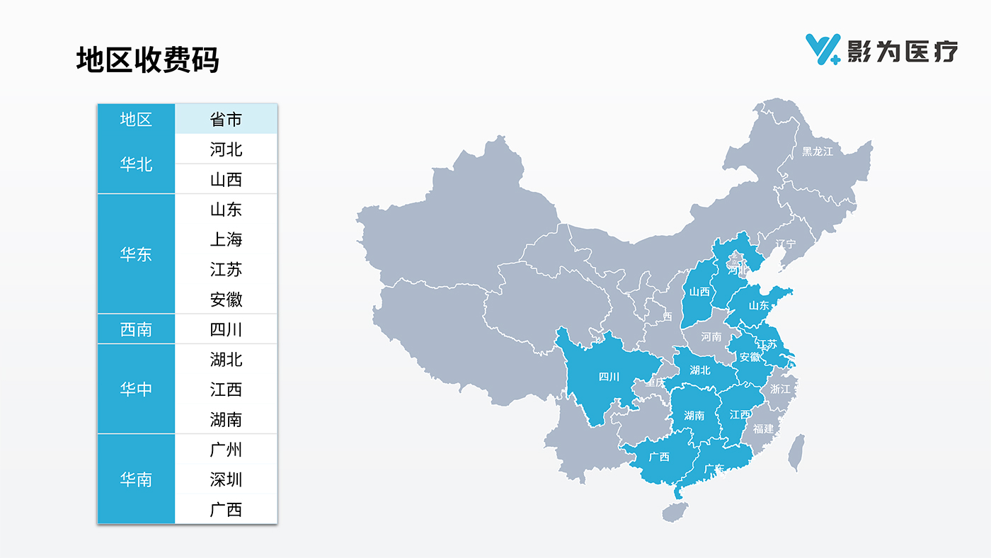 影像科3D打印解決方案